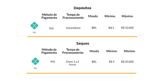 Boabr com