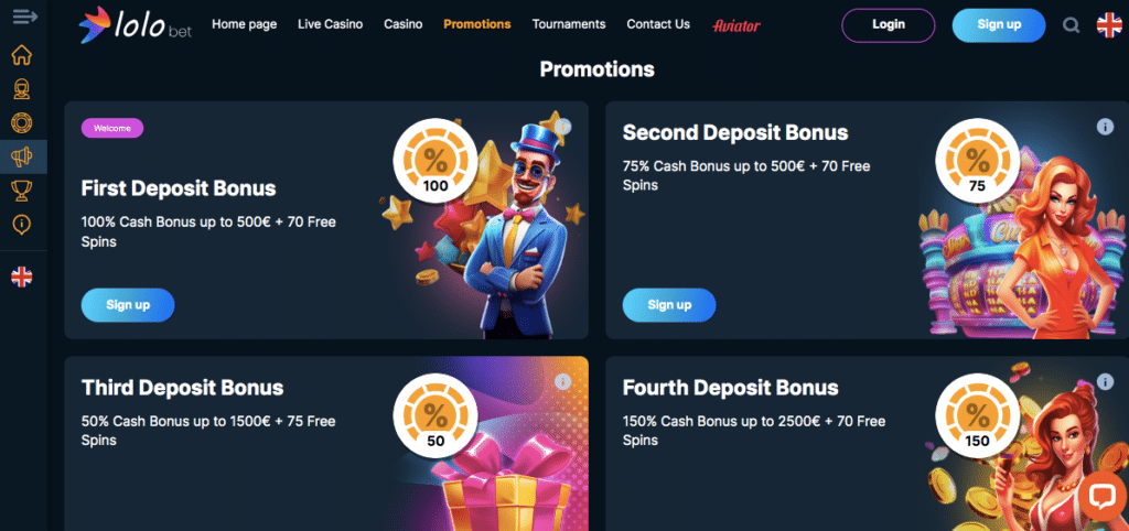 Betting site offers