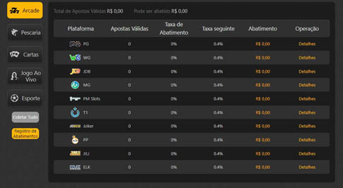 Vasco betfair